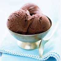 Chocolate Ice Cream